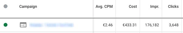 Average CPM column in Google Ads