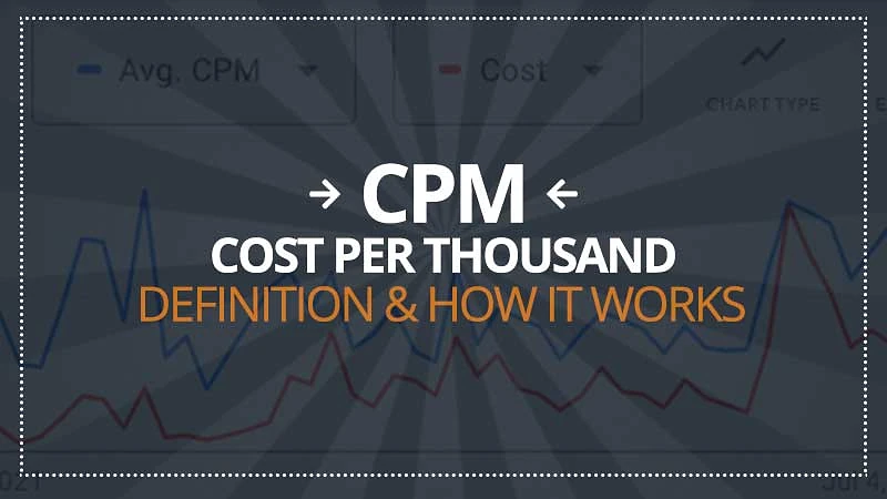 Cost Per Thousand (CPM) definition and how it works in Google Ads and Facebook Ads