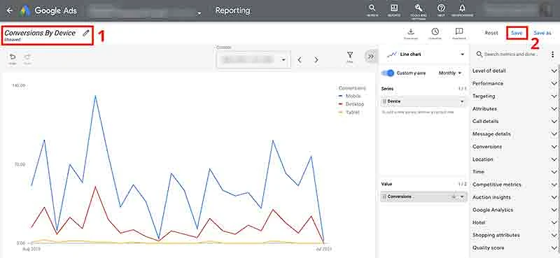 Conversions by device report