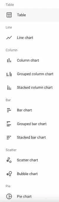 Report format options