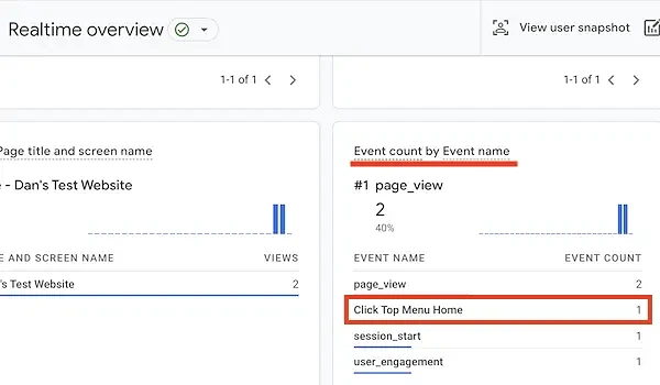 Event count by Event name in GA4