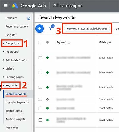 Keywords