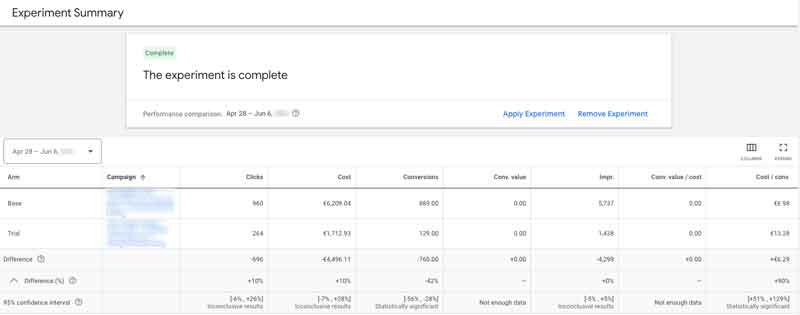 Experiment Summary view