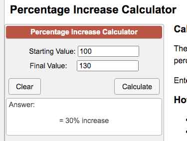 Percentage increase calculator