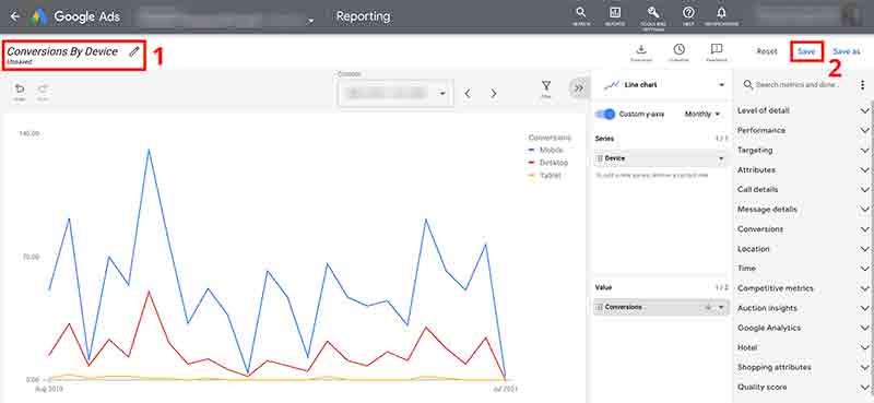 Conversions by device report