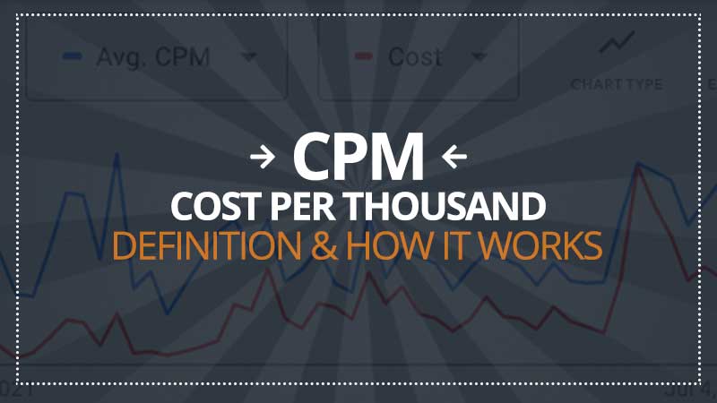Cost Per Thousand (CPM) definition and how it works in Google Ads and Facebook Ads