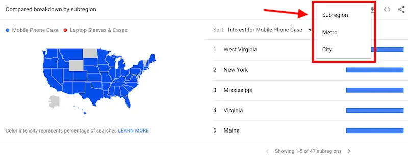 Google Trends subregion filter