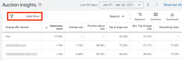 Auction insights filter