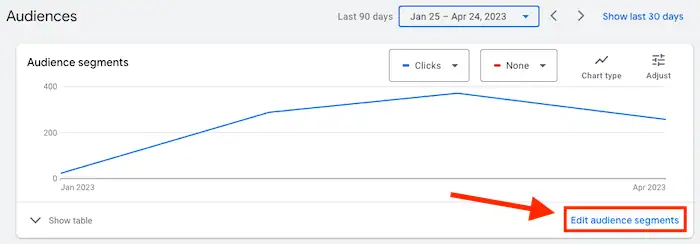 Edit audience segments