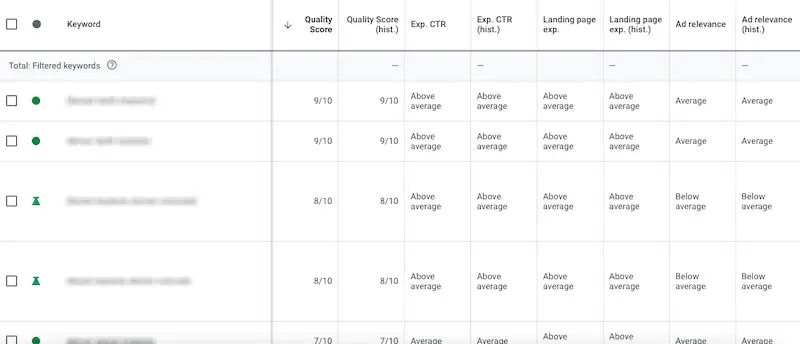 Quality score columns