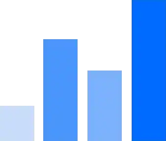 Data driven attribution
